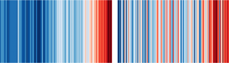 Show Your Stripes - Professor Ed Hawkins (University of Reading) – Just Scotland