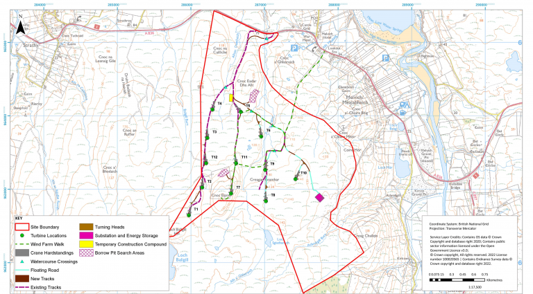 Proposal map